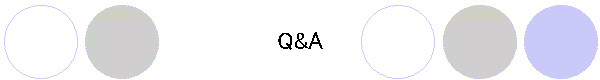 Q&A